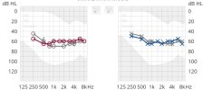 Hearing Test (In-Situ vs Original).jpg